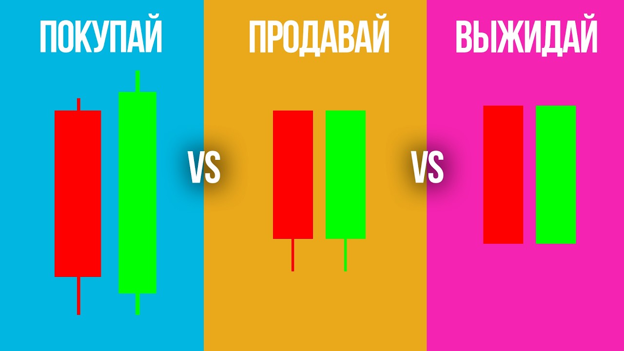 Свечные паттерны на Pocket Option - Все, что обязан знать начинающий трейдер!