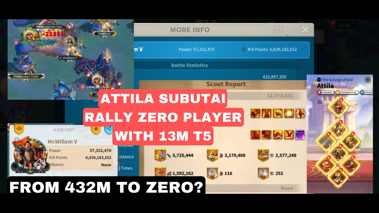 Subutai Rally Build ATTILA SUBUTAI RALLY CITY WITH 13M TROOPS T5 UNTIL ZERO !! HIGHEST ...
