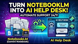 How to Turn NotebookLM (Gemini Notebook) into a Custom Support Bot