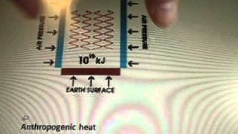 Line 22f1fa19c3m1b7c8e13c9c6d3p38d19d7b9y Anthropenic Heat  Hydrology Pt1 Formula 5g WOW SETI