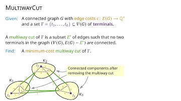 Approximation Algorithm for Multiway Cut