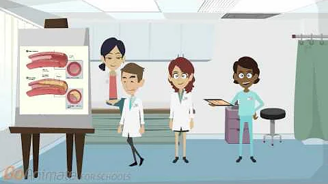 An Overview of Atherosclerosis