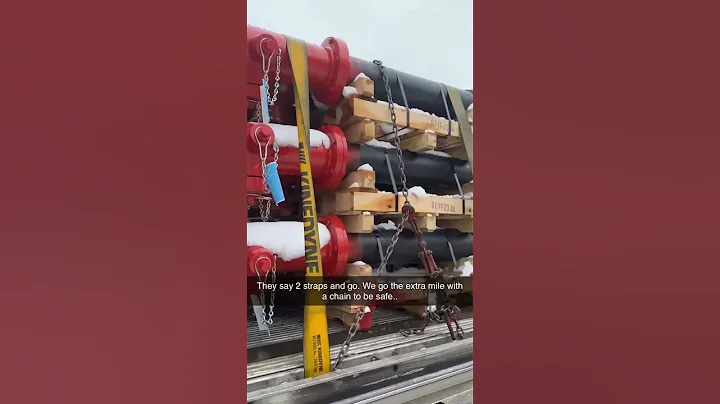 Fire hydrants anyone ?Don’t park close