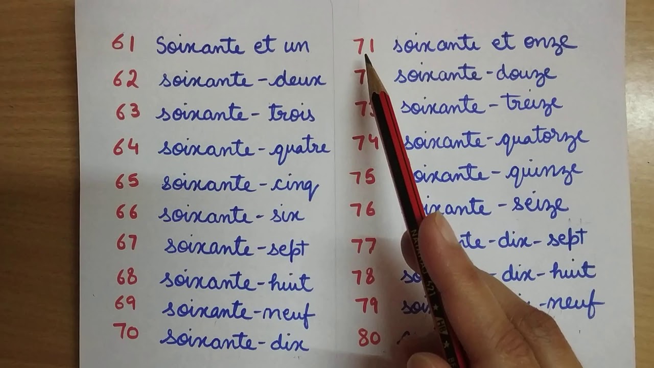 Numbers 61 80 In French YouTube Numbers 61 80 In French YouTube
