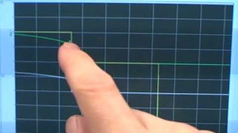 Simulated self-regulating process PID tuning