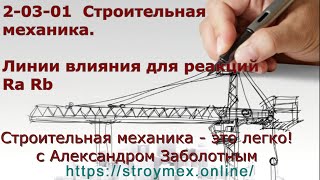 Строительная механика. Линии влияния для реакций Ra Rb. Строймех как построить линию влияния Строительная механика. Линии влияния для реакций Ra Rb. Строймех как построить линию влияния