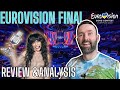 Eurovision 2023 Final: Review &amp; Analysis