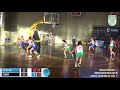 Argentino Femenino U15 de Selecciones: Entre Ríos vs. Chubut