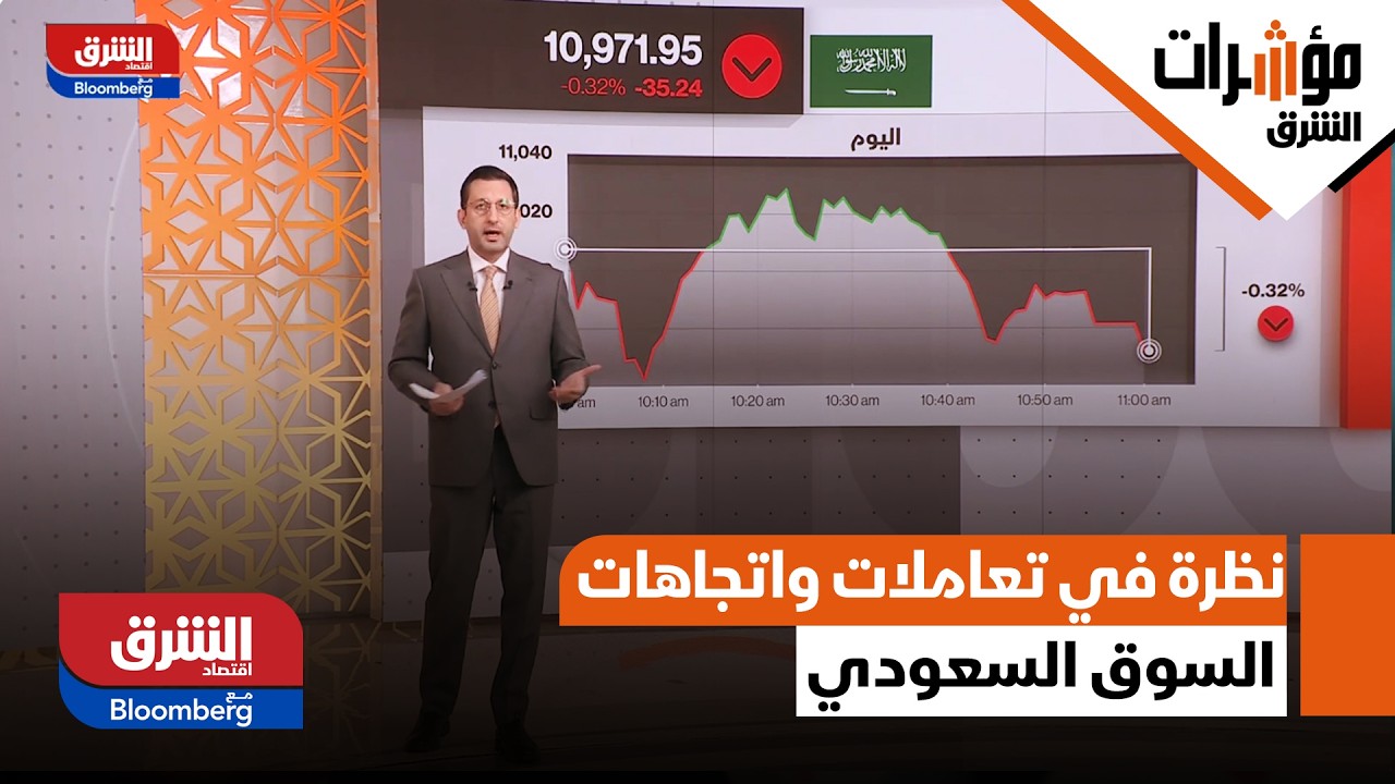 نظرة في تعاملات واتجاهات السوق السعودي اليوم وتداعيات الحرب الأميركية الإيرانية عليه - مؤشرات الشرق