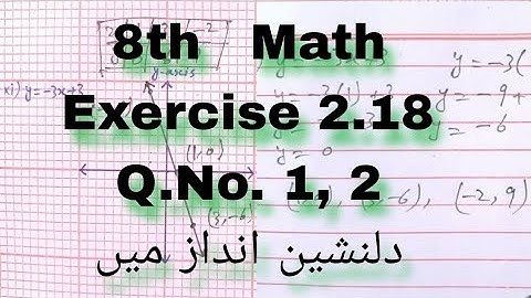 Exercise 2.18  Q.No. 1, 2 | PTB book Class 8 Math (2024)