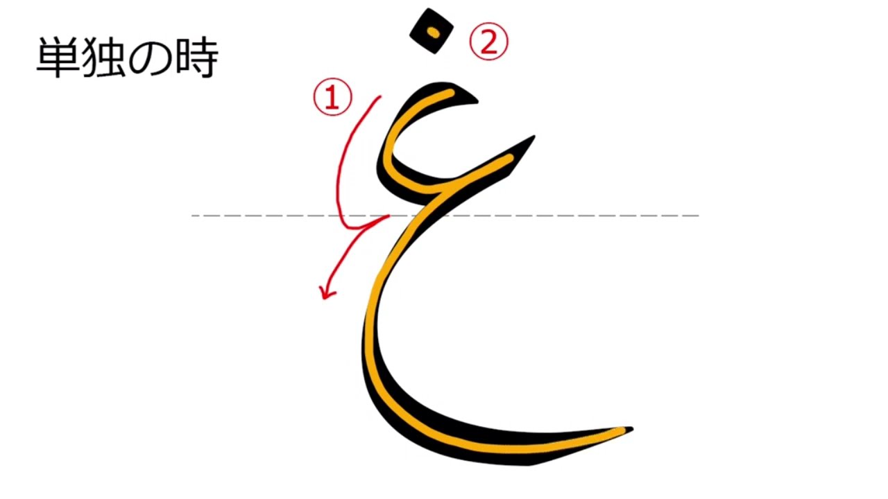 501 Arabic Verbs アラビア語 記名あり プロフ必読 501 Arabic Verbs