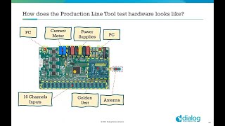 Production Line Tool Kit screenshot 5