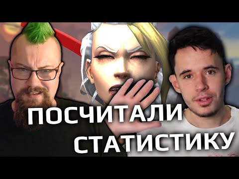 Видео: Профессиональная аналитика от Энфигора! [мне тут скинули видос]