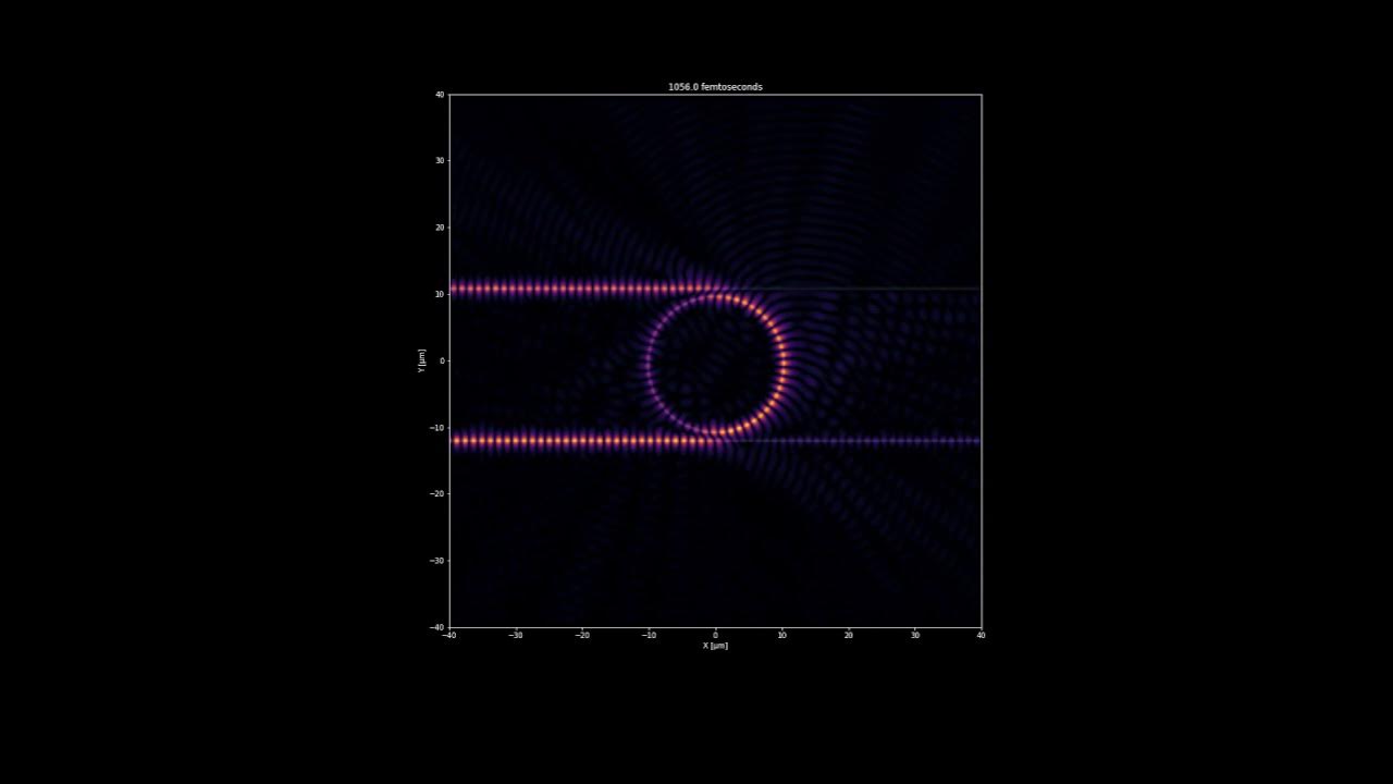 Nano Optical Ring Resonator Simulation YouTube