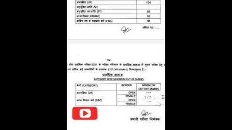 mppsc results 2021 | cutoff | mppsc pre 2021 | mppsc update | #shorts #mppsc #mppscpre