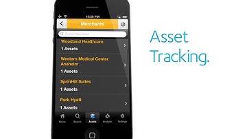 Optimize asset visibility and utilization anytime, anywhere