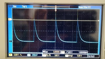 Impulse response of RC circuit -1