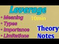 Meaning of leverage  types of leverage  limitations of leverage