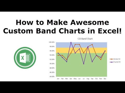 Band Chart Excel