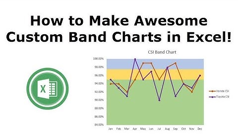 How to Make Advanced Excel Band Charts