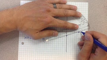 5.1.2 - Solving Systems by Graphing Example #1