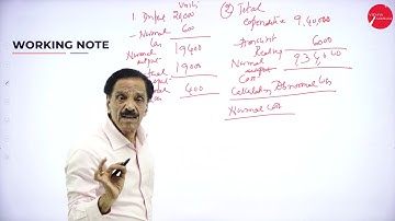 DAY 12 | ADVANCED COST & MANAGEMENT ACCOUNTING | V SEM | B.COM | PROCESS COSTING | L4