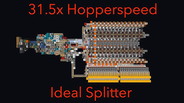 Storage Tech: High Speed Ideal Splitter [Old]