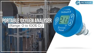 Envitech Oxiquant S Oxygen Analyser | Measuring Range 0 to 100% o2 | Portable Oxygen Monitor |