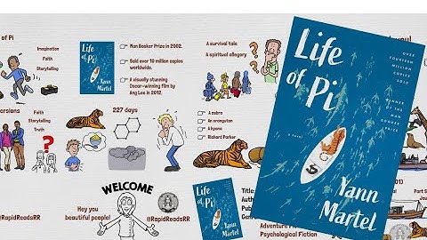 Rapid Animated Book Summary: Life of Pi by Yann Martel