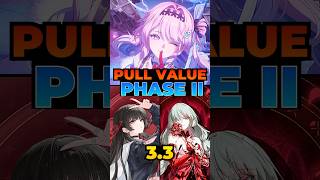 Who Should You Pull In WuWa 3.3 Phase 2? | Phrolova, Denia or Chisa
