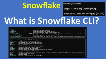 What is Snowflake CLI? | Introduction to Snowflake CLI |
