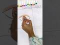 External organs part -1l eye #eyes #viral #shortvideo #shortfeed #externalorgans  #viralvideo