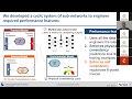 Brian Spears: Cognitive Simulation: combining simulation and experiment with artificial intelligence