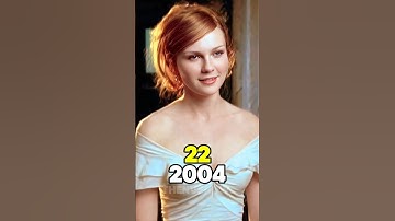 Spider-Man 2 (2004-2025) Cast Then And Now #shorts #spiderman #marvel #teamspidey #mcu #spiderman2