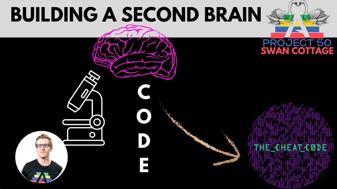 Building a Second Brain - YouTube