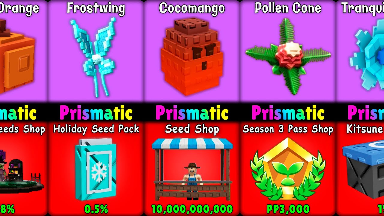 Grow A Garden: All Prismatic Seeds & Plants Obtainment Metods - YouTube