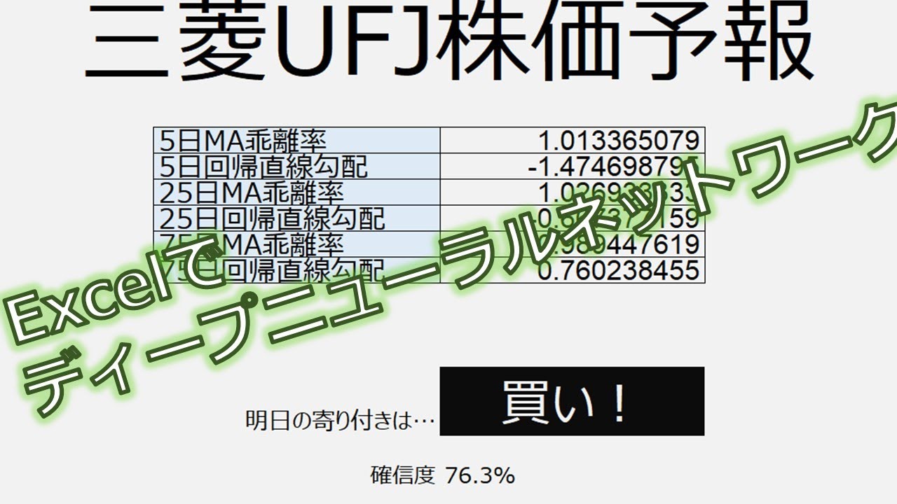 Excelでディープニューラルネットワークを構築して投資AIをつくった(構築編)