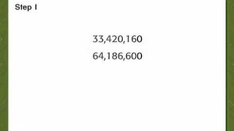 Compare and Order Numbers Through Millions