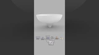 Details Surface from Graph Mapper | Rhino Grasshopper Update