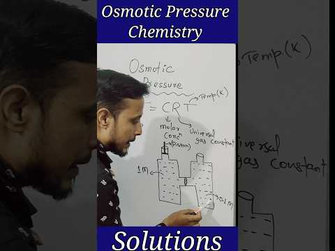 Osmotic pressure 💉🧪 #shorts