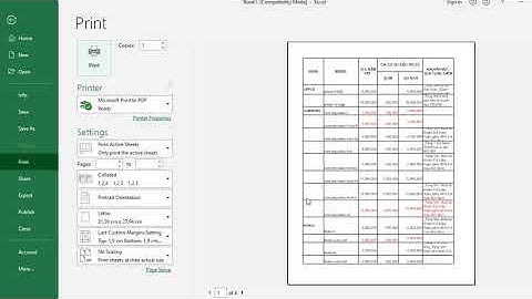 Cách in lặp lại tiêu đề trong Excel đơn giản