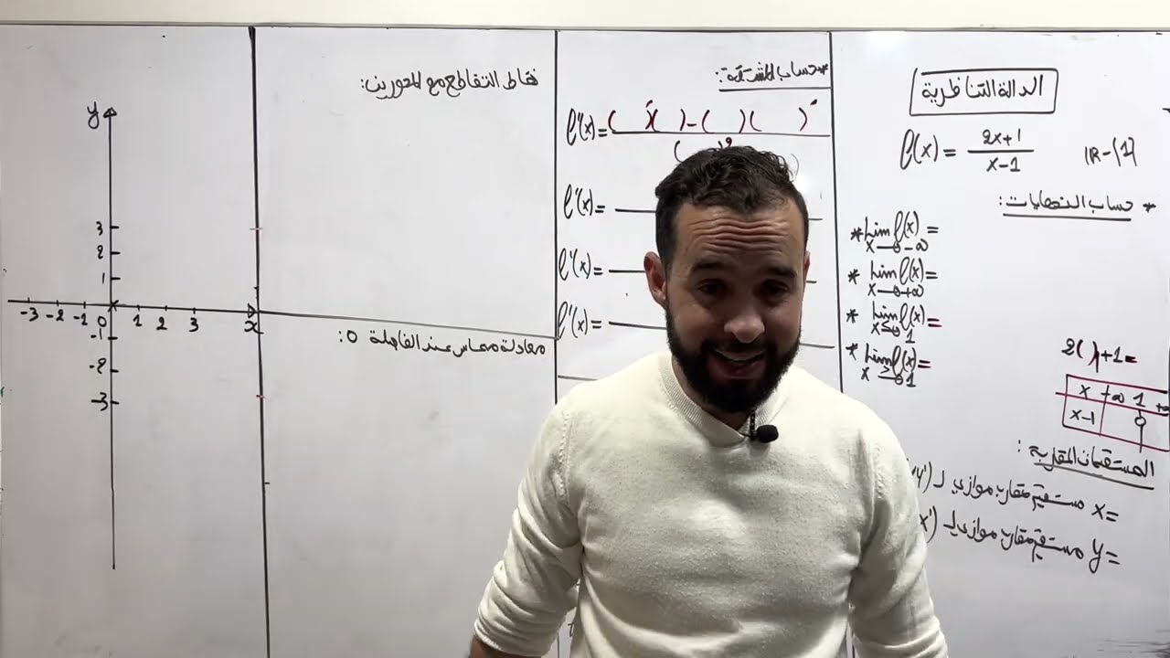 الدالة التناظرية كل الاسئلة في شهادة الباكالوريا