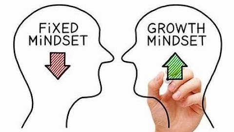 Unlock Your Potential with Growth Mindset |Exploring the Power of Continuous Learning #growthmindset