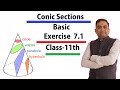 Conic section basic of Exercise 7.1 Class 11th part 1