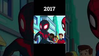Evolution Of Spiderman Miles Morales #shorts #evolution