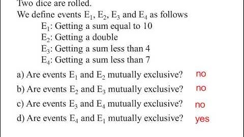 The Addition Rule and Complements