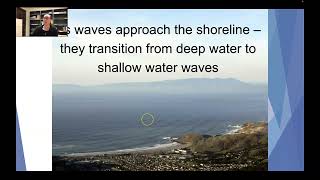 Wave Interactions