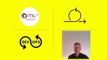 DevOps/ITSM Project Management crash course (promo)