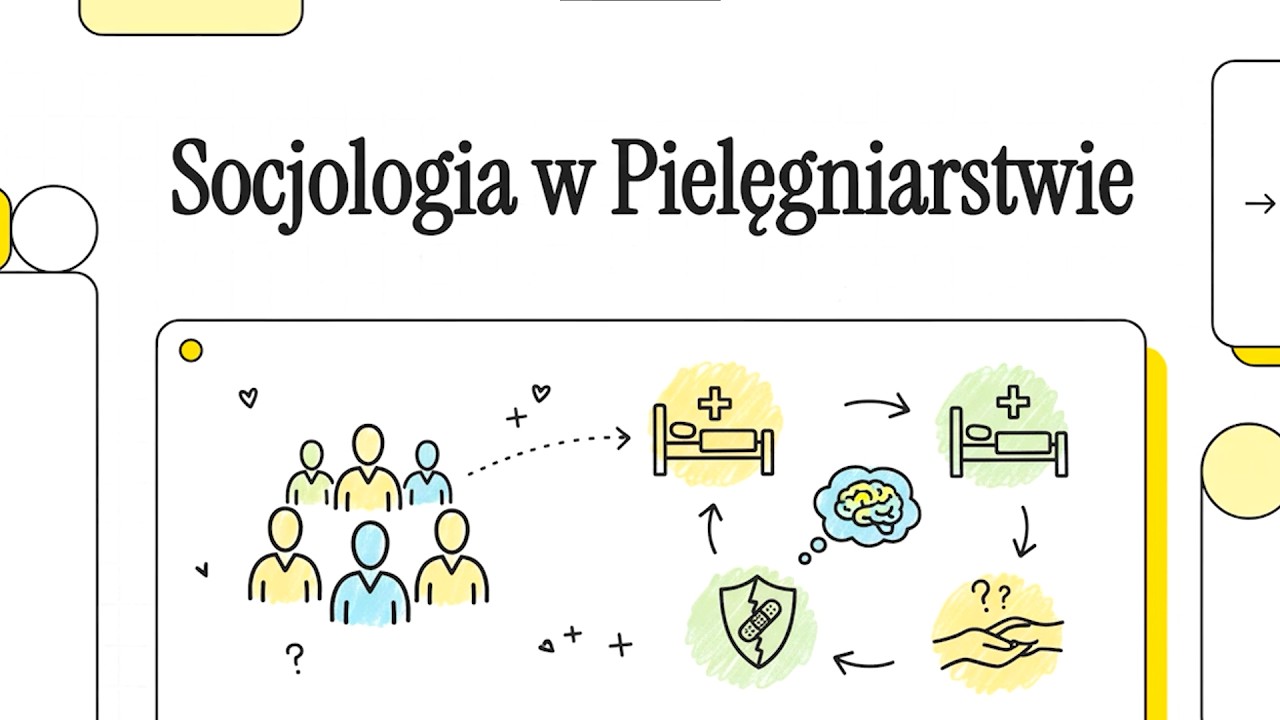 Student Pielęgniarstwa - Wstęp | Socjologia