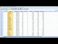 Multilevel modeling equivalent to random effects panel regression (SPSS demo)